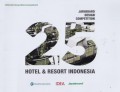 Jayaboard Design Competition 25 Hotel & Resort Indonesia